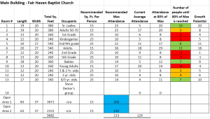fairhaven-main-building